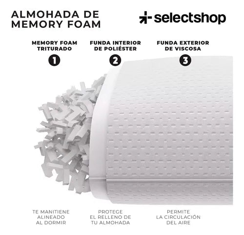 Almohada Memory Foam Estándar Gel Ajustable Suave Cómoda